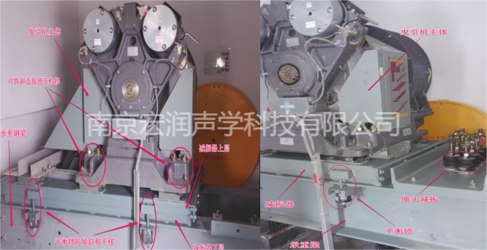 電梯機房噪音很大怎么辦？